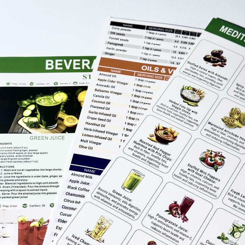 3 Count Mediterranean Diet Food List -Mediterranean Ingredient Meal Plan