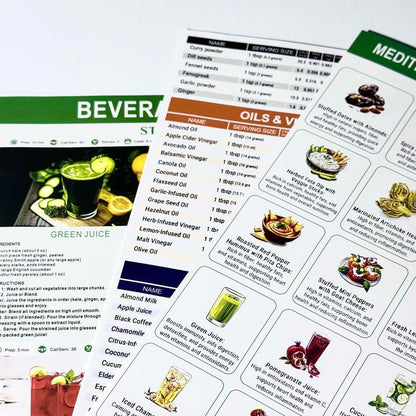 3 Count Mediterranean Diet Food List -Mediterranean Ingredient Meal Plan