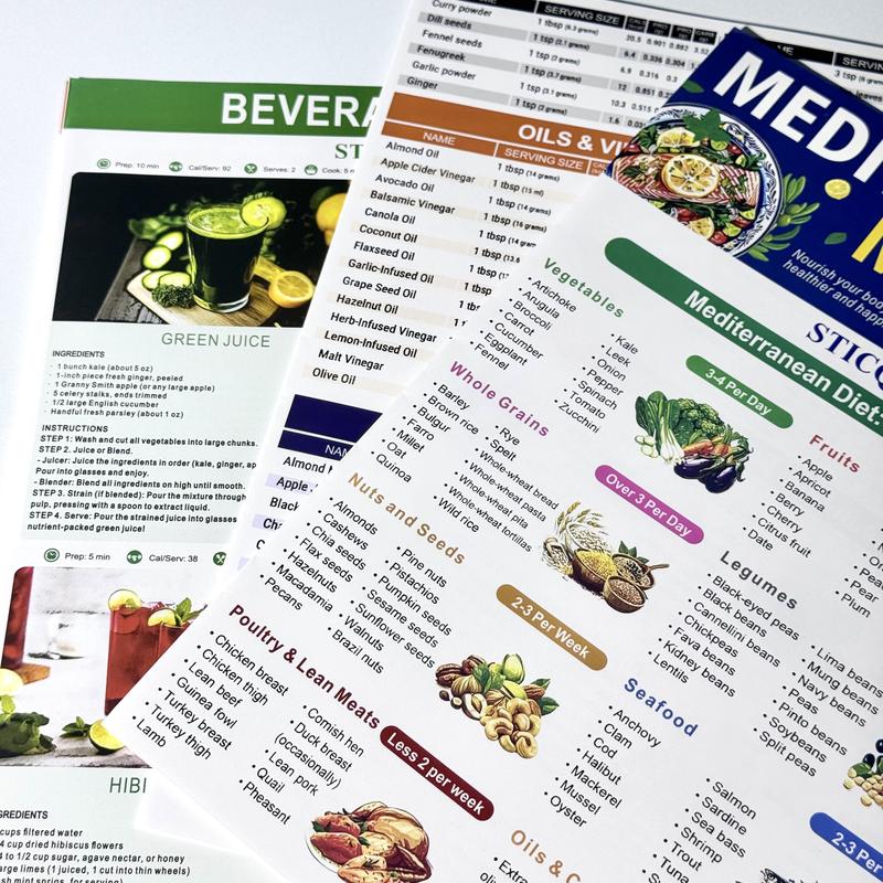 3 Count Mediterranean Diet Food List -Mediterranean Ingredient Meal Plan
