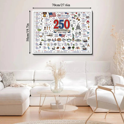 🧩 Patriotic America Jigsaw Puzzle 1000 Pieces🎁