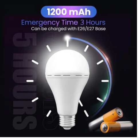 3-Pack / 6-Pack Rechargeable Emergency Light Bulbs 💡